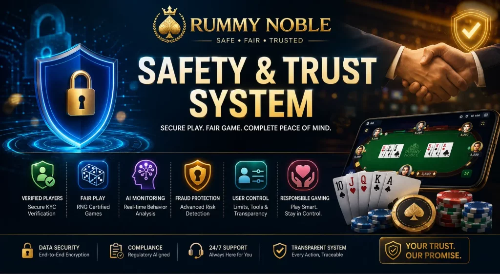 Wide promotional banner for Rummy Noble showcasing a “Safety & Trust System” theme with dark futuristic design, gold and neon accents, security shield icons, AI monitoring visuals, fair play symbols, responsible gaming features, and a digital poker interface emphasizing secure and transparent online gameplay.